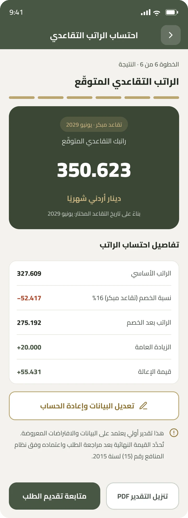 Expected monthly retirement salary with breakdown