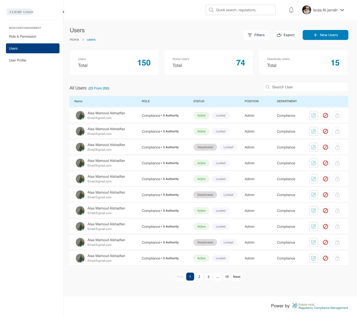 Users table with roles, status and actions